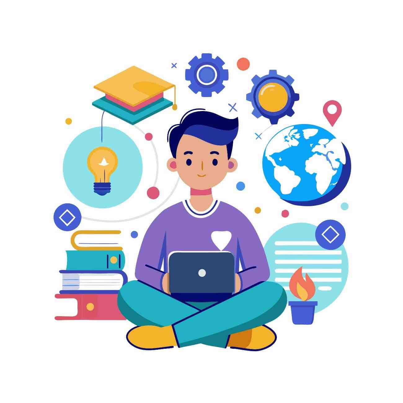 Learning session