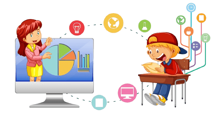 Learning session