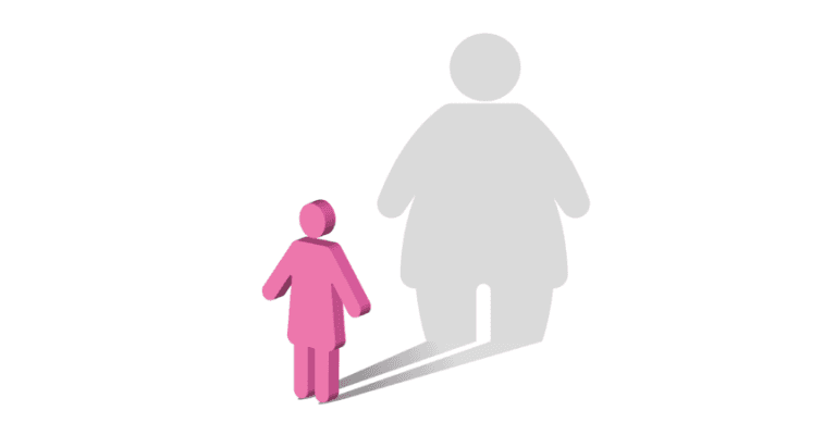 Anorexia Nervosa: A Brief History