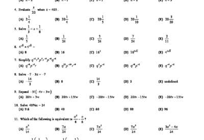 What Do You Need To Know Before Taking A STAAR® Algebra I Test?