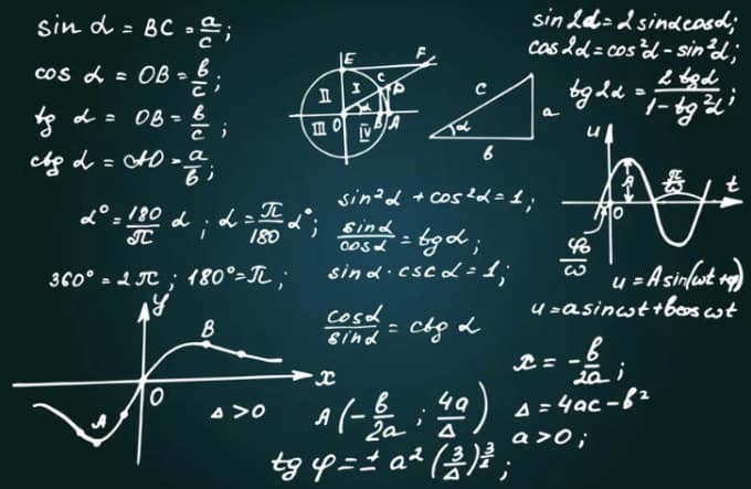 Let’s Ease out Addition and Subtraction of Matrices!