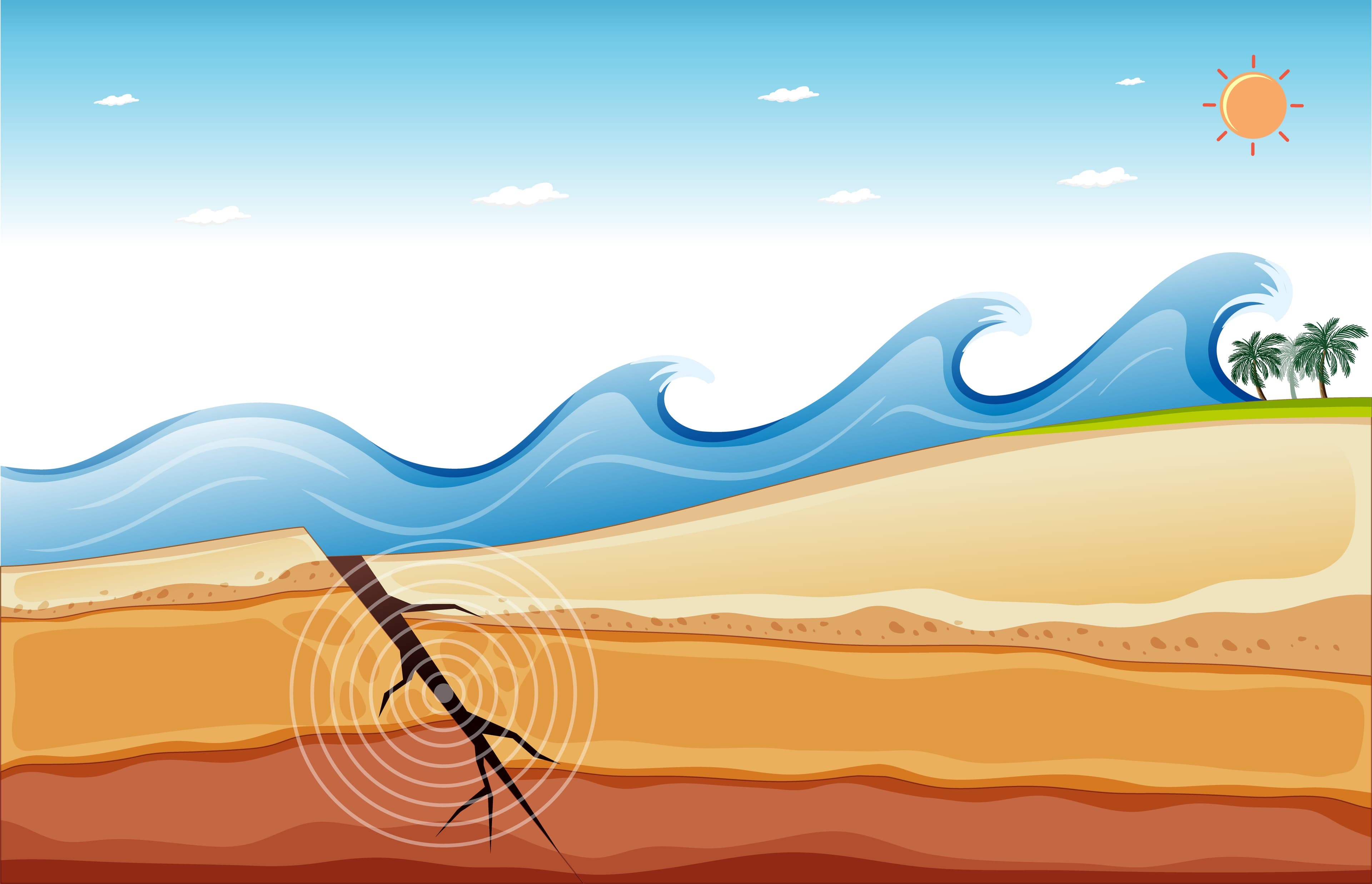 Wave Phenomenon Definition and Examples
