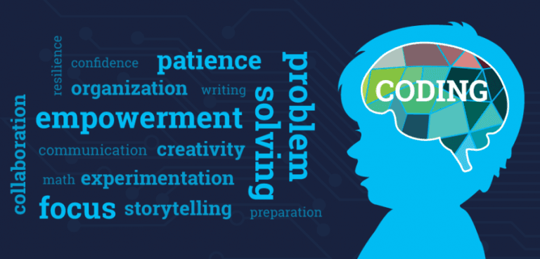 Four Important Tips To Follow Before You Get Your Kid Started Coding