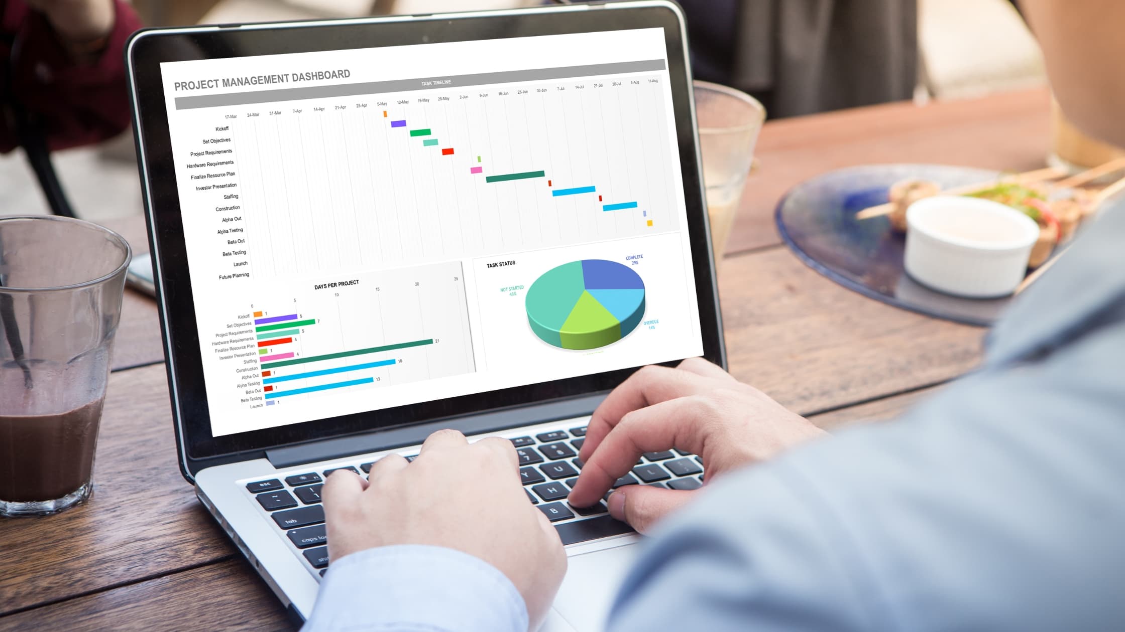 How To Find The Best Online Excel Tutors
